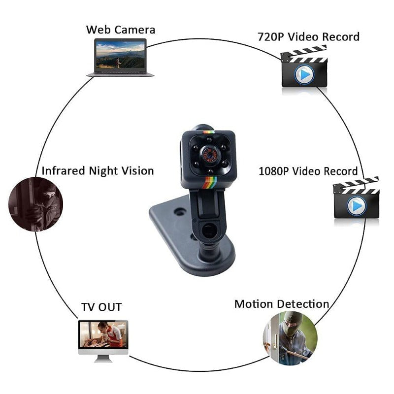 Mini HD Wireless Night Vision Camera