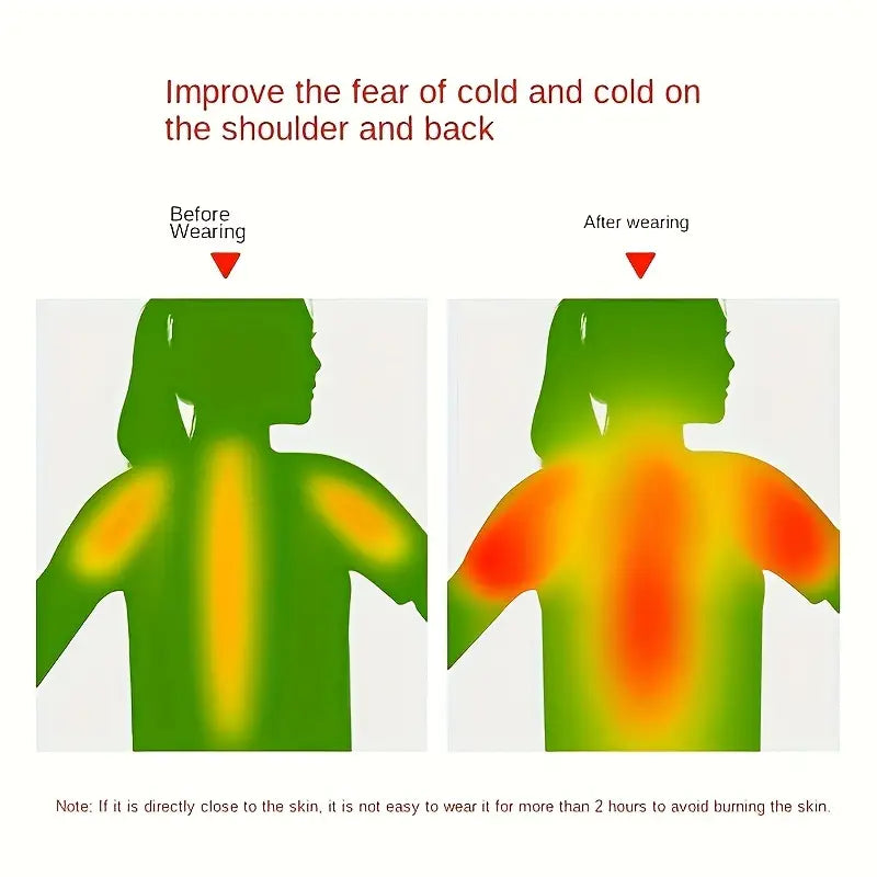 Heating Pad for Back Shoulders Support